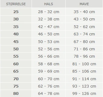 Hunter Uppsala Hundefrakke Grå 65 cm